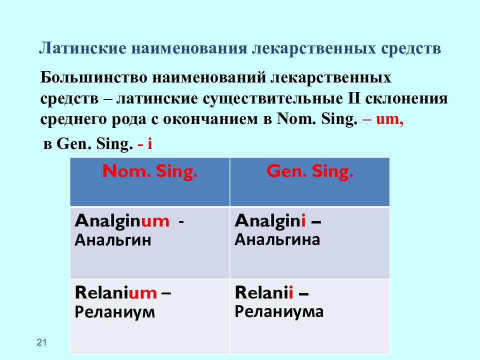 Роды прилагательных в латинском