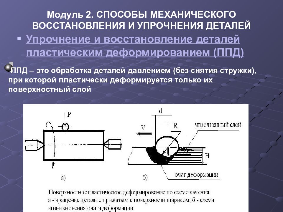 Поверхностное пластическое деформирование. Механические способы упрочнения деталей. Восстановление и упрочнение деталей. Способы обработки деталей пластическим деформированием. Восстановление деталей пластическим деформированием.