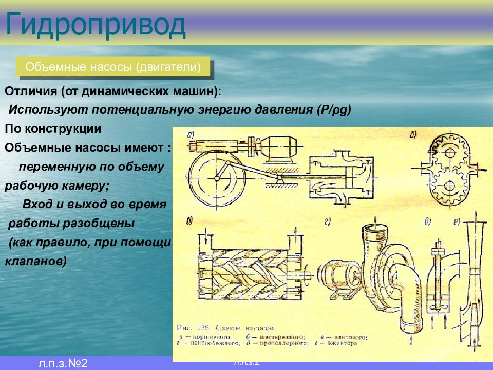 Гидропривод