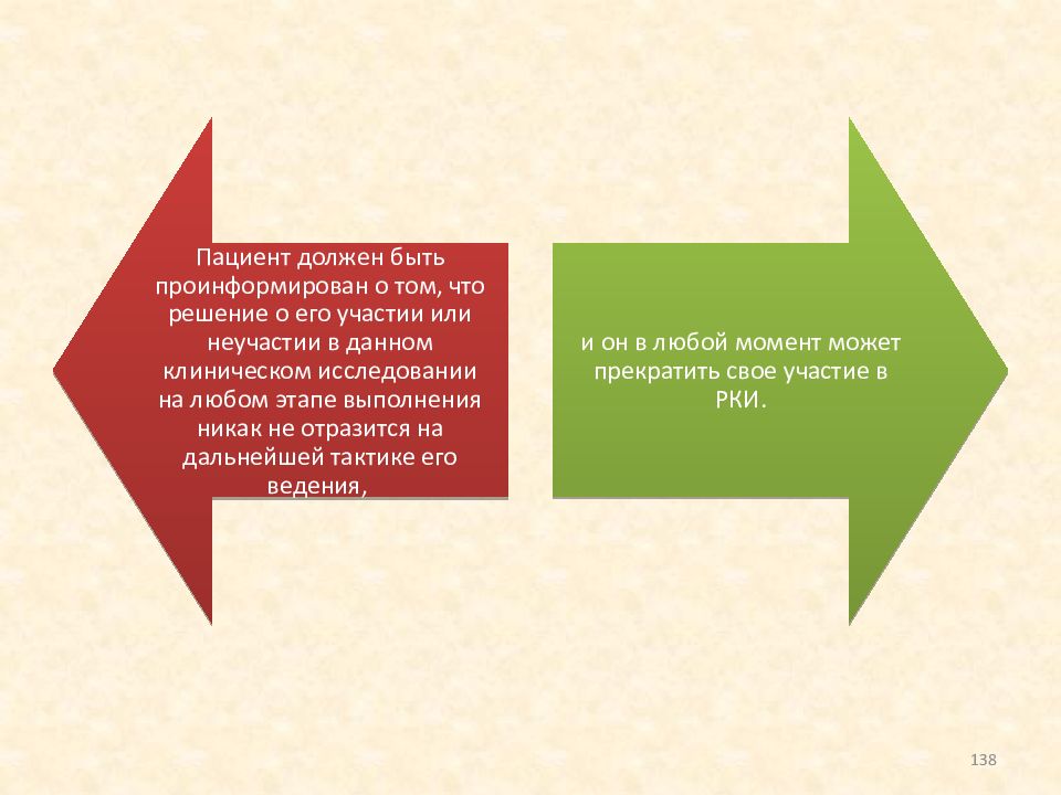 По количеству участников проекты принято делить на