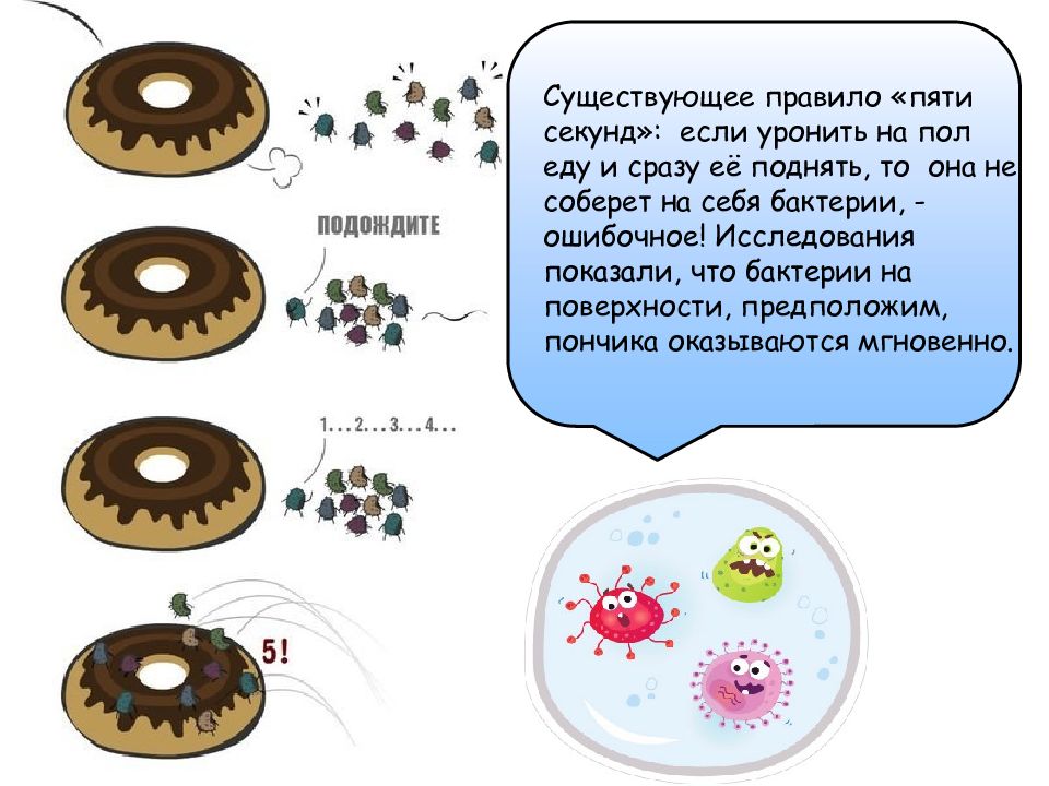 Пять секунд