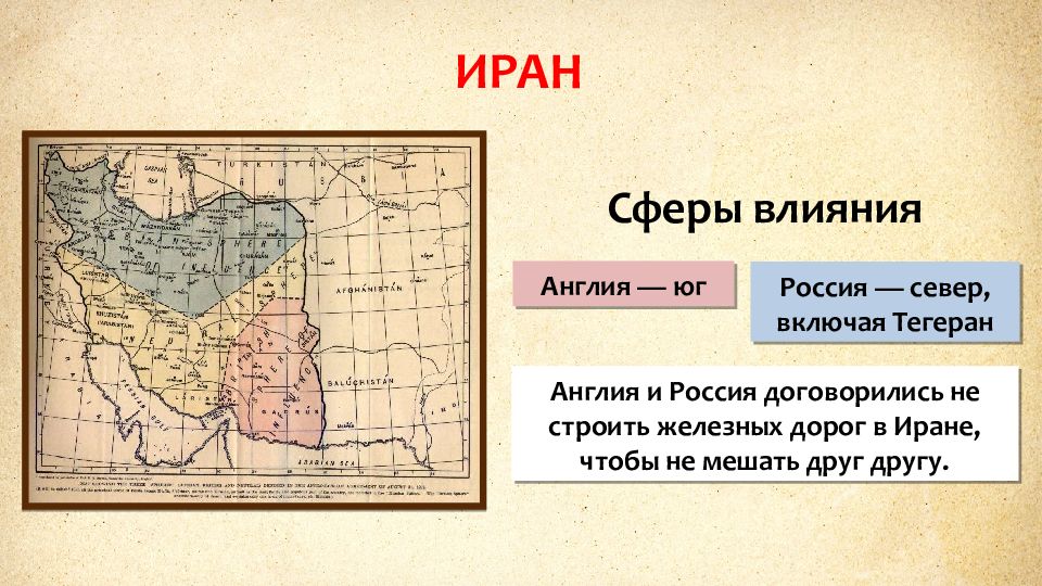 Османская империя персия в 18 веке презентация 8 класс