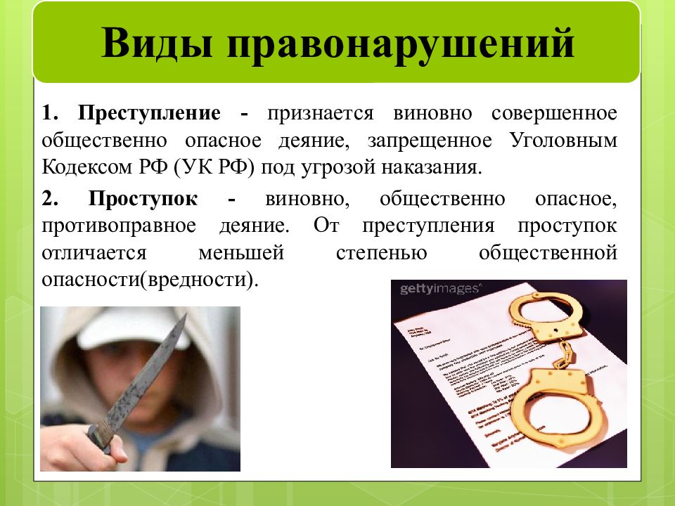 Проект правонарушение и юридическая ответственность