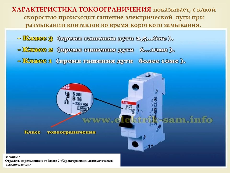 Максимальный автомат. Автоматический выключатель класс токоограничения 3. Класс токоограничения автоматического выключателя. Классы токоограничения автоматов. Характеристики токоограничения автоматов.