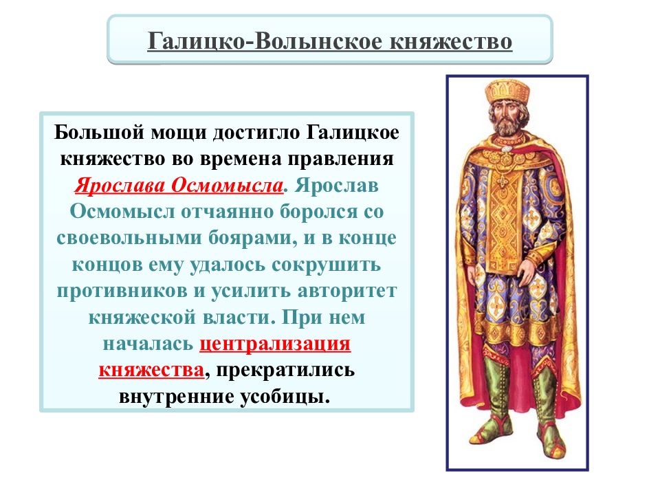 Галицко волынское княжество презентация 6 класс. Известные князья Галицко Волынского.