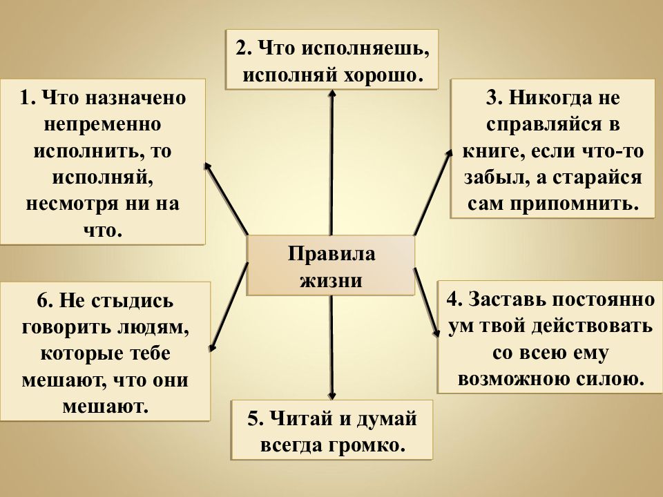 Грин мировоззрение писателя. Мировоззрение Толстого. Мировоззрение Льва Николаевича Толстого. Мировоззрение Толстого кратко. Перелом в мировоззрении Толстого.