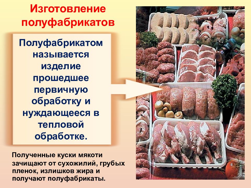 Презентация обработка мяса