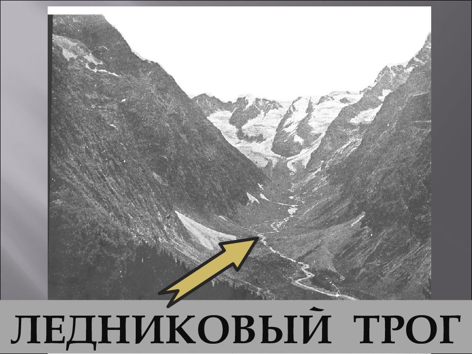 Трог. Ледниковый трог. Трог Геология. Троги это в географии. Происхождение троговой Долины.