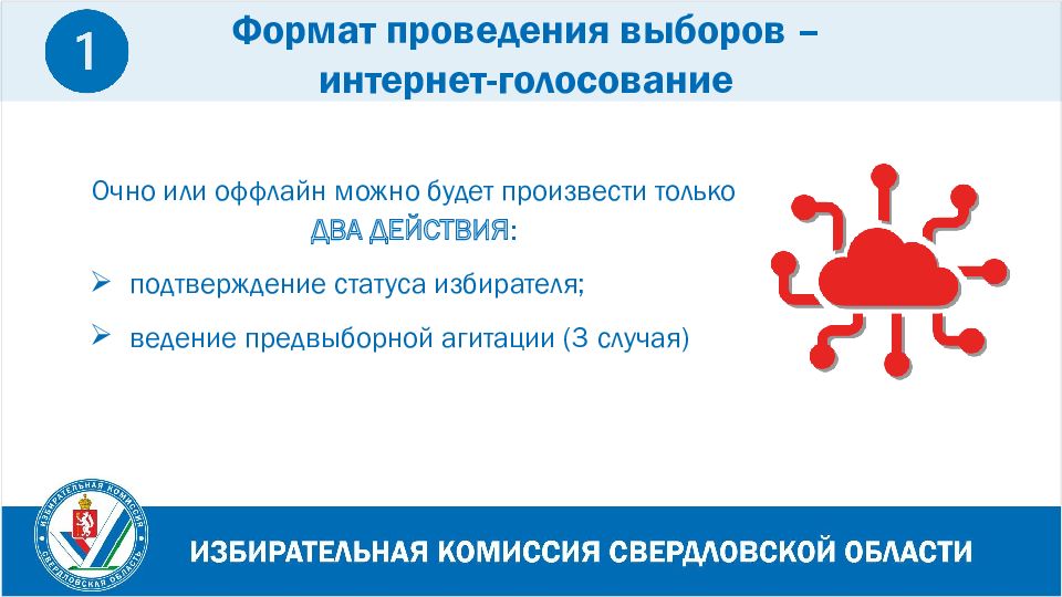 Статус избирателя. Статус избирателя