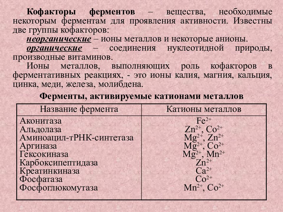 Ферменты презентация 10 класс