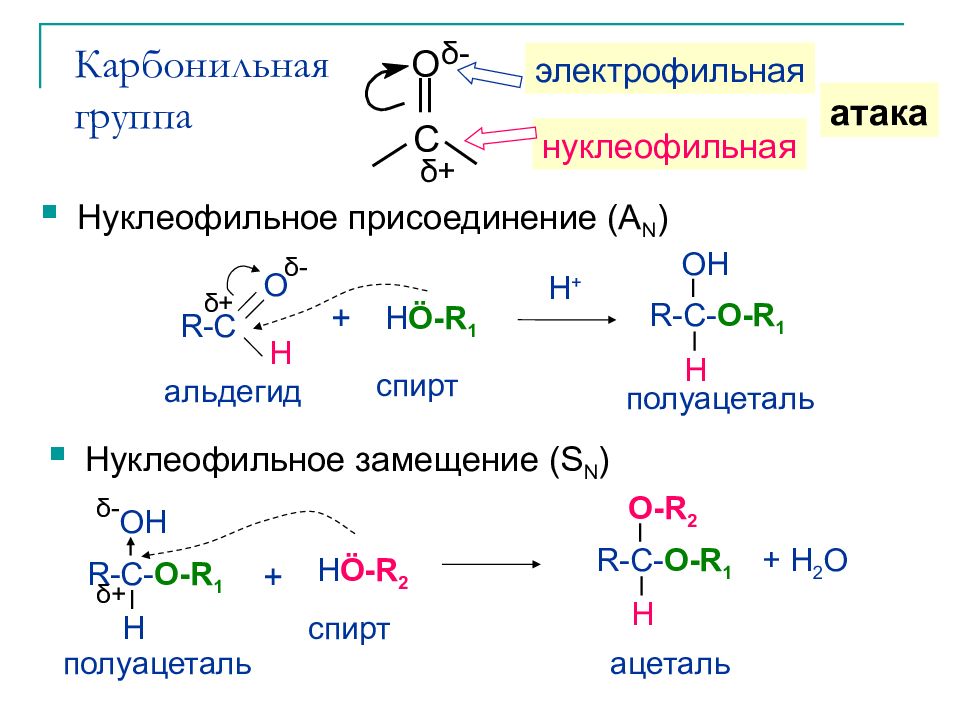 Формула карбонильной группы. Карбонильная группа в органической химии. Нуклеофильное присоединение механизм. Механизм нуклеофильного замещения к карбонильной группе. Электрофильное и нуклеофильное присоединение.