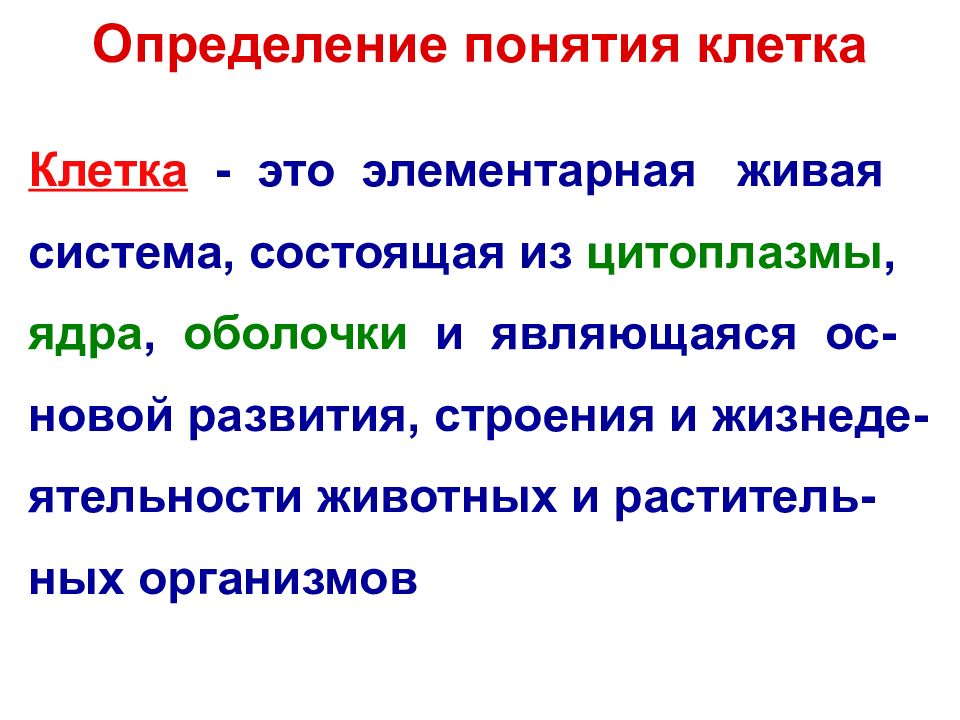 Какая элементарная