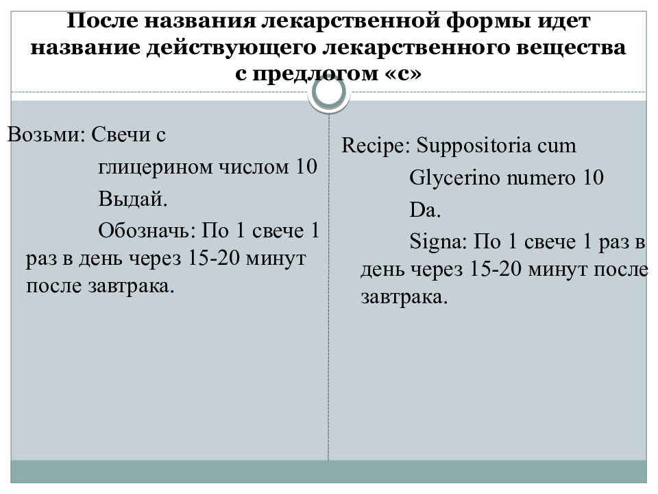 Выдай в таблетках числом. Названия лекарственных форм. «Возьми: свечи с ихтиолом числом 10». Наименование лекарственной формы это. Возьми свечи с ихтиолом 0.2 числом 10 выдай обозначь.