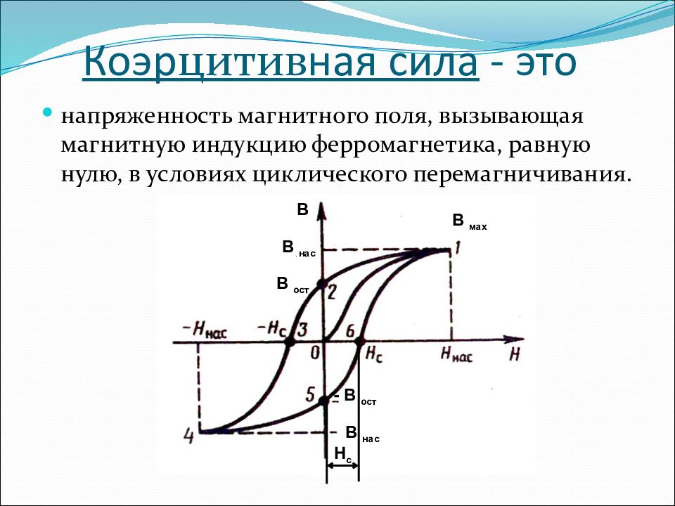 Коэрцитивная сила. Коэрцитивная сила на петле гистерезиса. Остаточная индукция и коэрцитивная сила. Петля гистерезиса ферромагнетика. Коэрцитивная сила ферромагнетика.