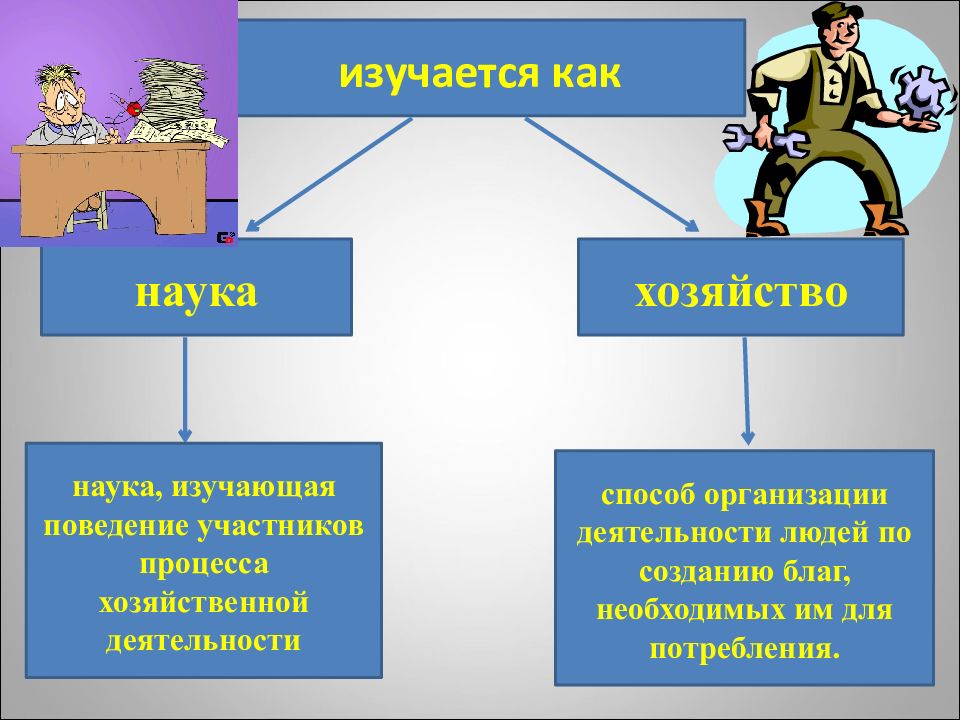 Картинки экономика как наука