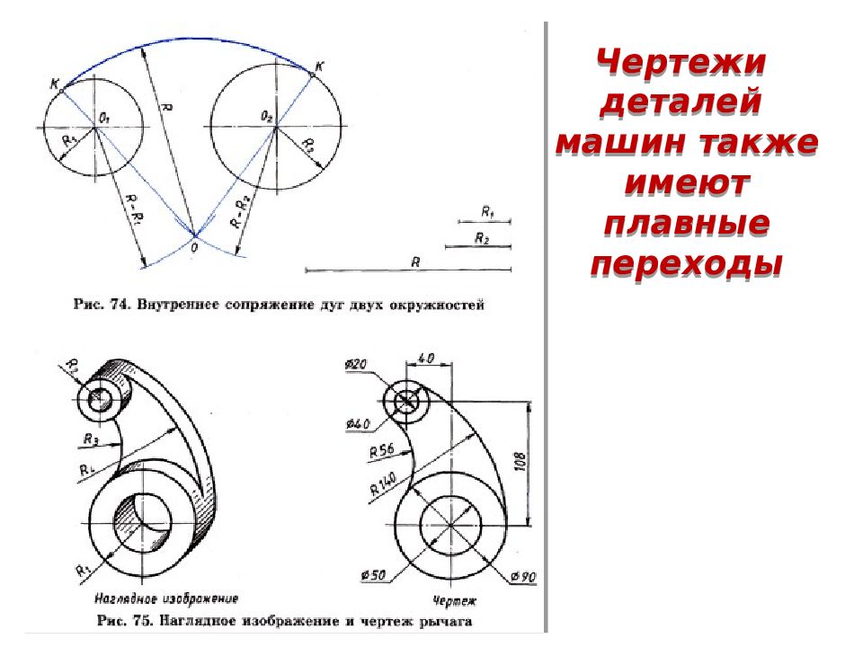 Сопряжение в черчении