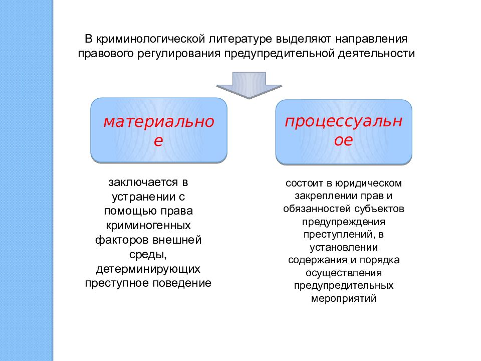 Задачи профилактики преступности. Понятие и задачи профилактики преступности. Правовое регулирование преступности. Правовое регулирование предупреждения преступности. Внешние и внутренние криминогенные факторы.