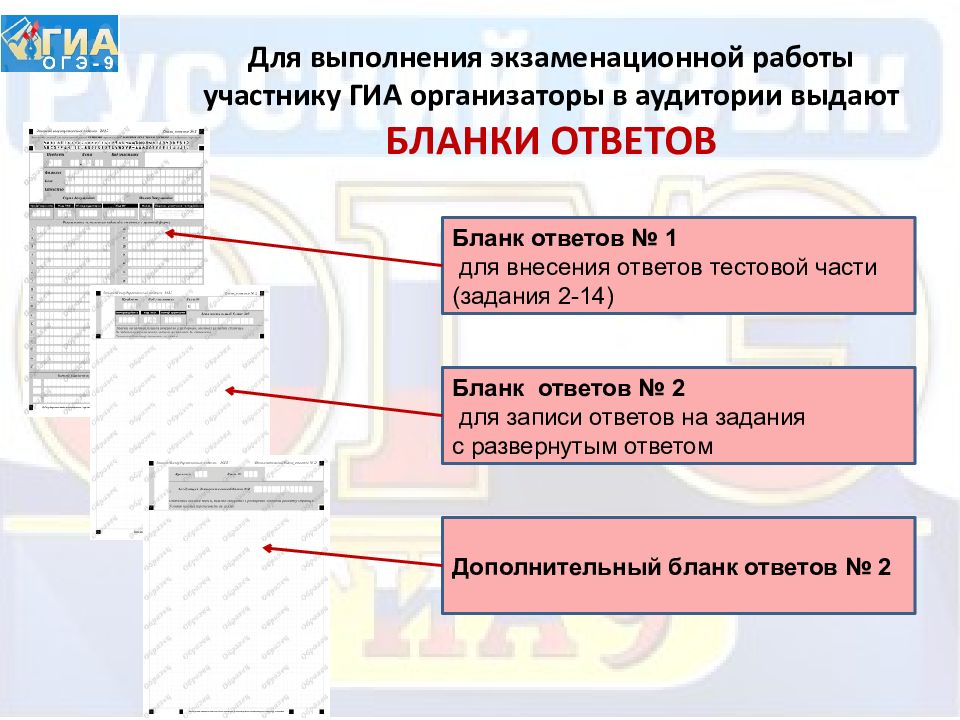 Протокол гиа образец