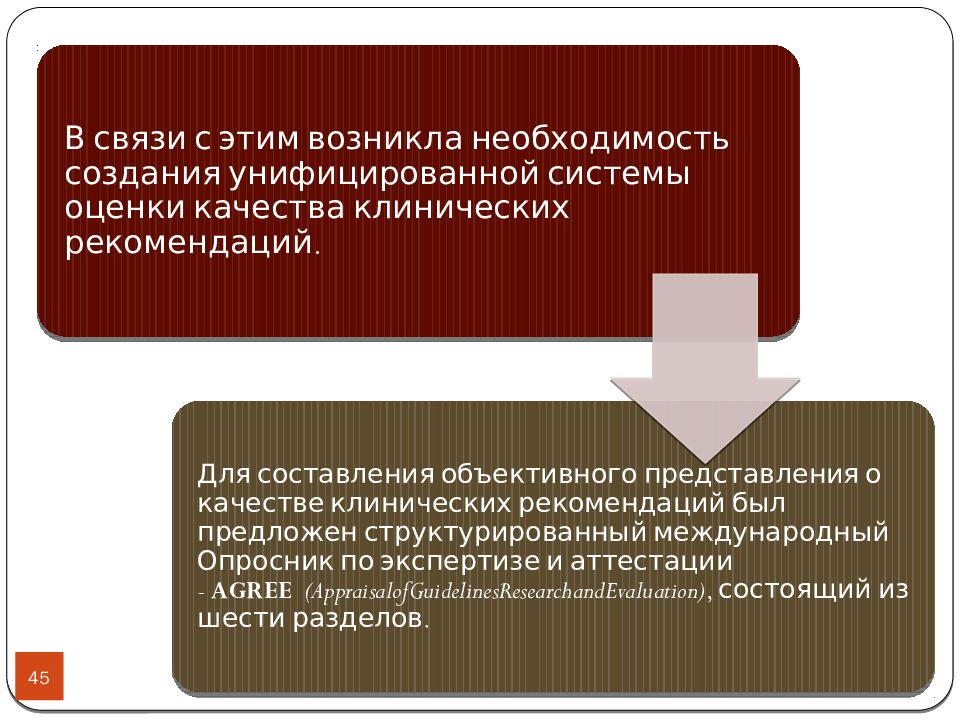 Доказательная профилактика презентация