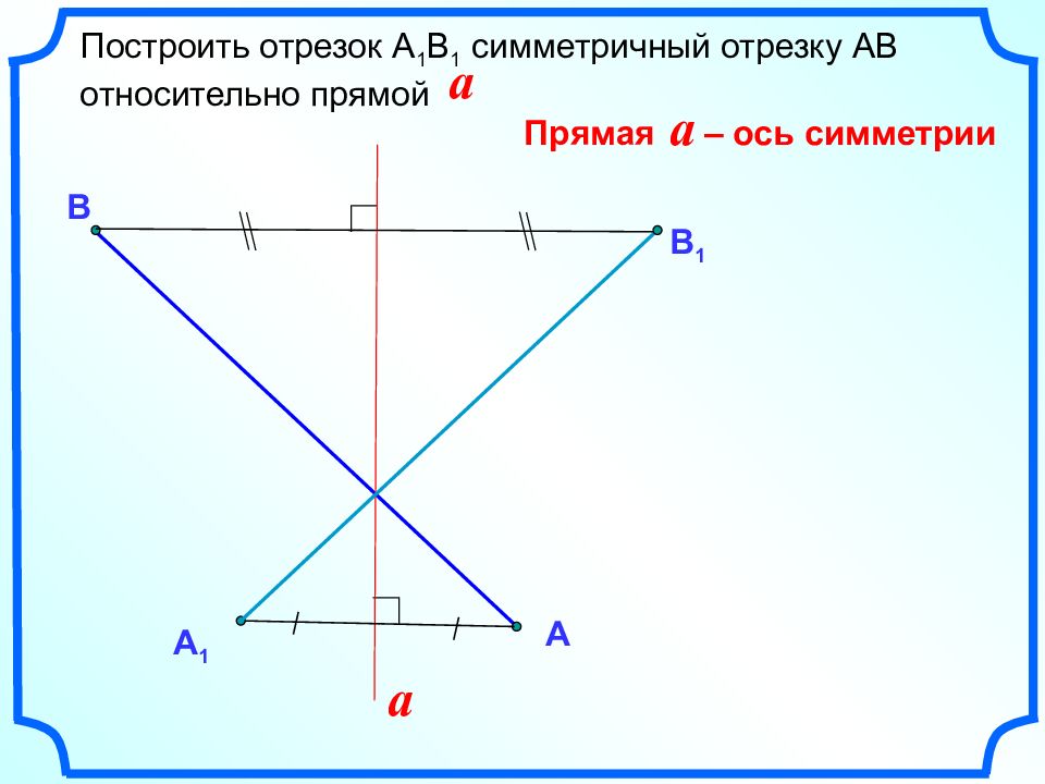 Какое условие симметрии двух точек относительно прямой а не выполняется на рисунке