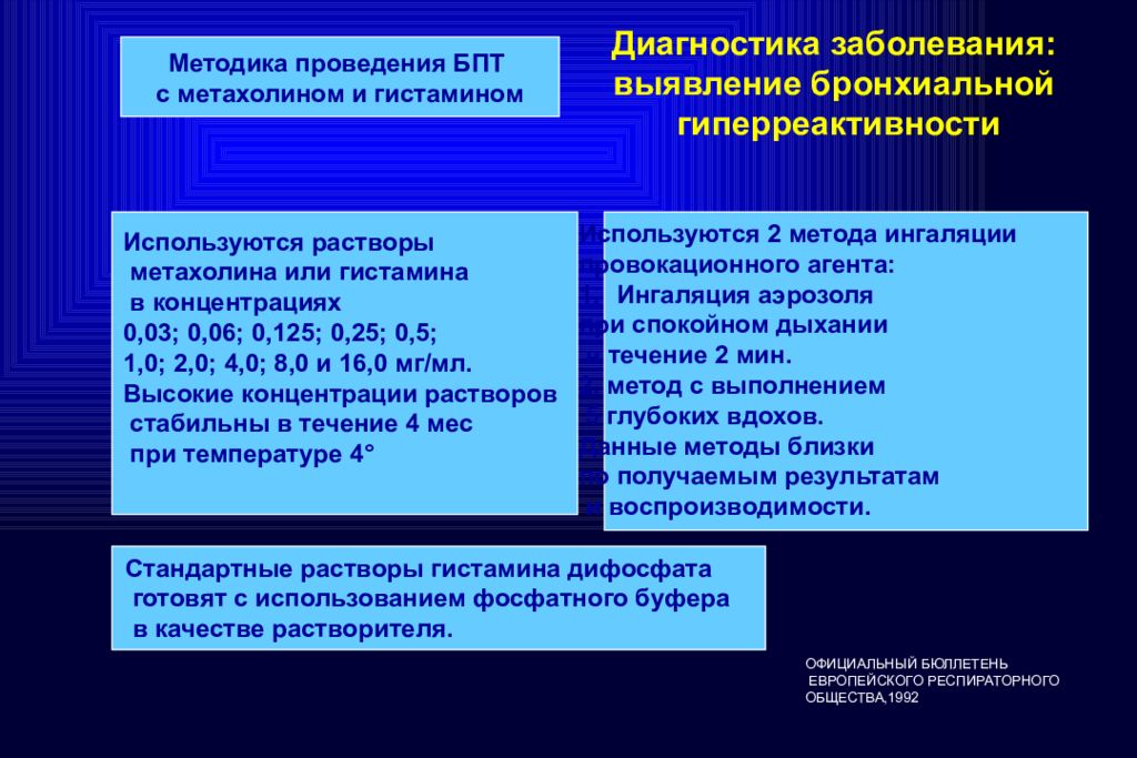 Диагностика п. Бронхиальная астма этиология клиника. Бронхиальная астма этиология патогенез клиника диагностика лечение. Бронхиальная астма этиология патогенез клиника методы диагностики. Патогенез , этиология , принципы терапии астмы.