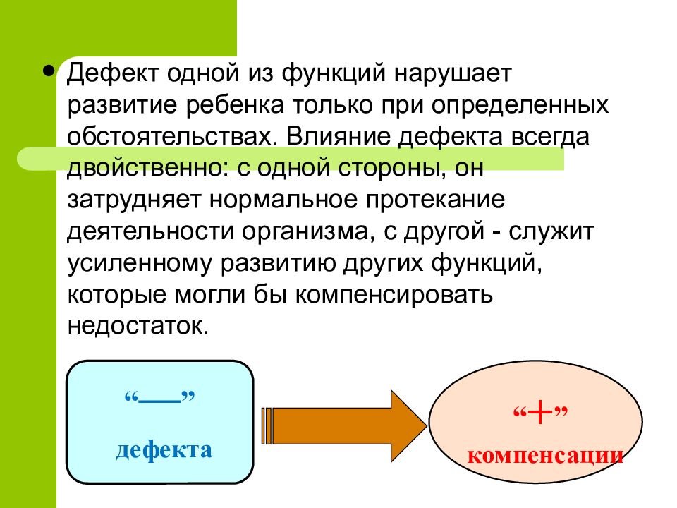 Вторичные дефекты по выготскому. Компенсация дефекта. Понятие о компенсации дефекта. Дефект это в психологии и педагогике. Дефект развития это в психологии и педагогике.