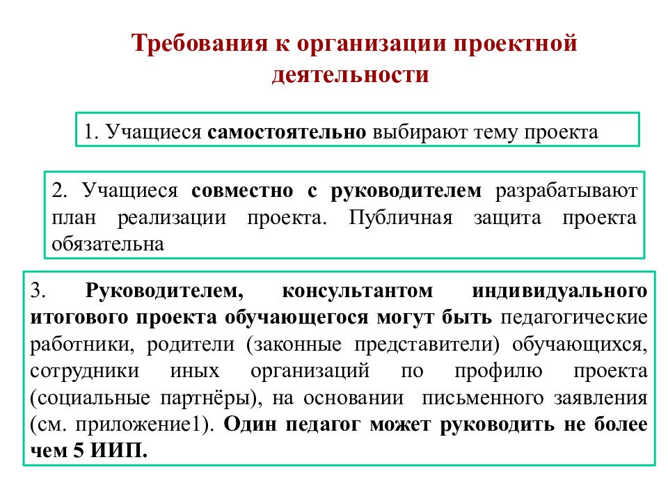 Положение об итоговом индивидуальном проекте обучающихся 9 классов