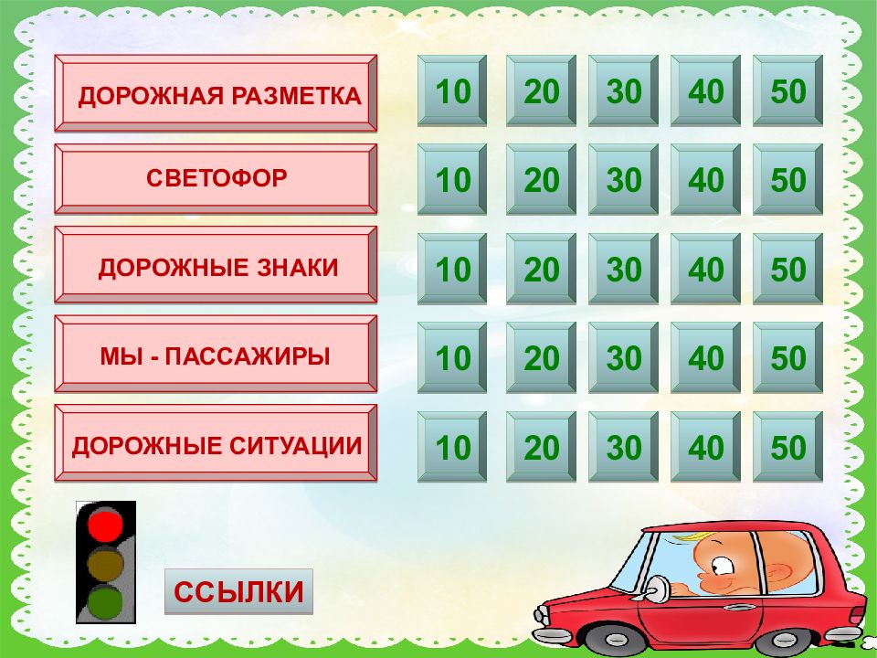 Презентация игра правила пдд