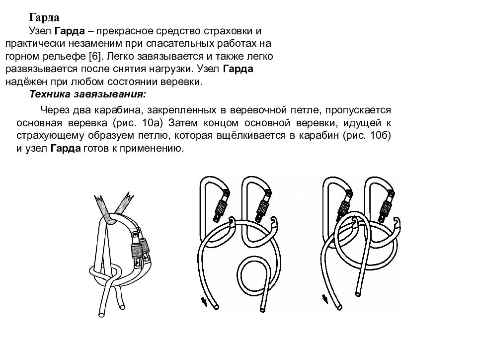 Узел uiaa схема