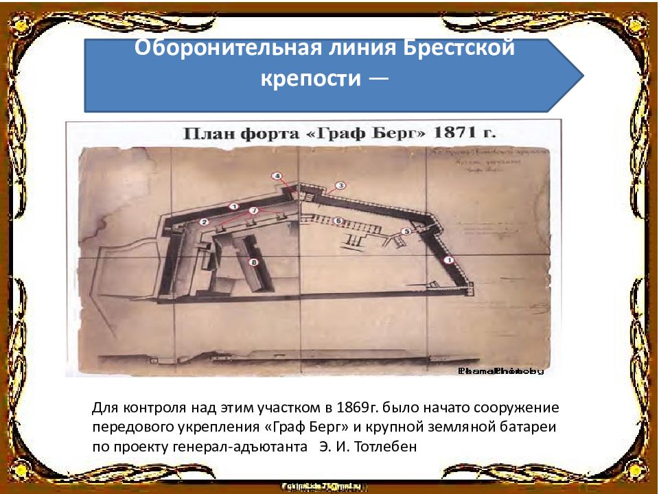 Крепостное укрепление 7 букв кроссворд. Укрепление обороноспособности 19 век.
