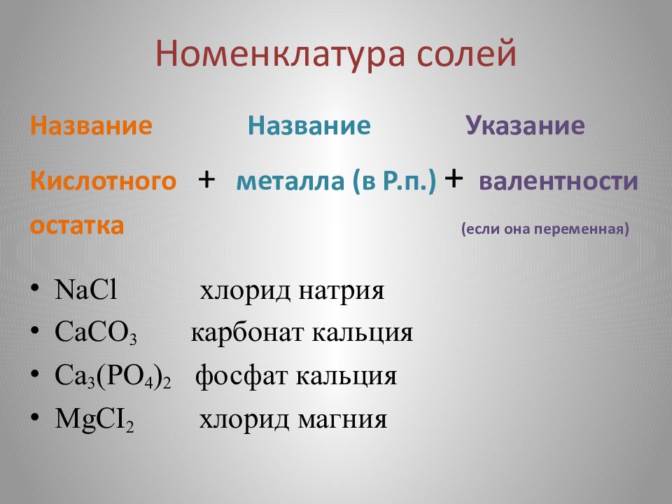 Кислотные металлы. Словообразовательный разбор причастий страдательных. Словообразовательный разбор причастия примеры. Словообразование причастий. Номенклатура солей.