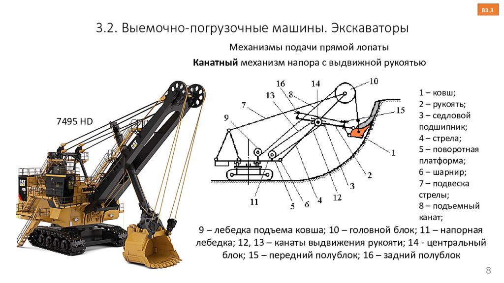 Выемочно погрузочные машины презентация