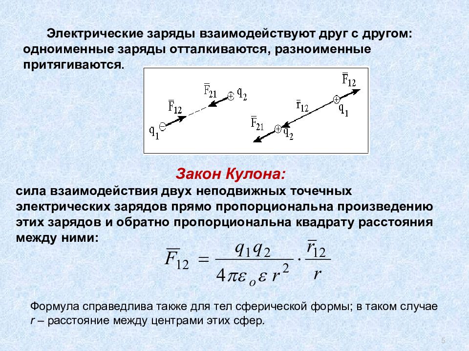 Сила взаимодействия двух электрических зарядов. Сила электрического взаимодействия точечных зарядов. Сила кулона 2 неподвижных точечных зарядов. Сила взаимодействия неточечных электрических зарядов.