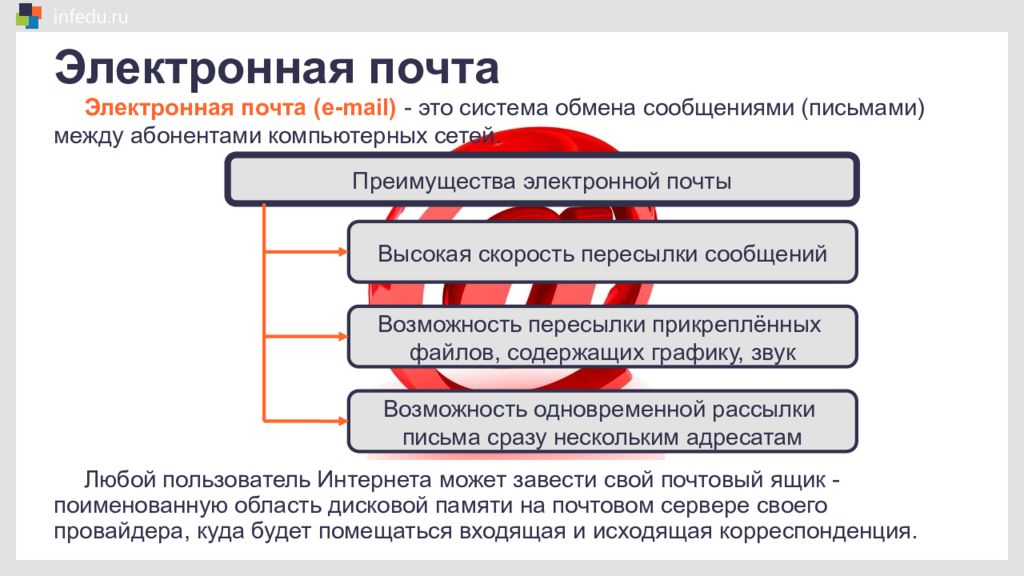 Презентация 9 класс электронная почта сетевое коллективное взаимодействие