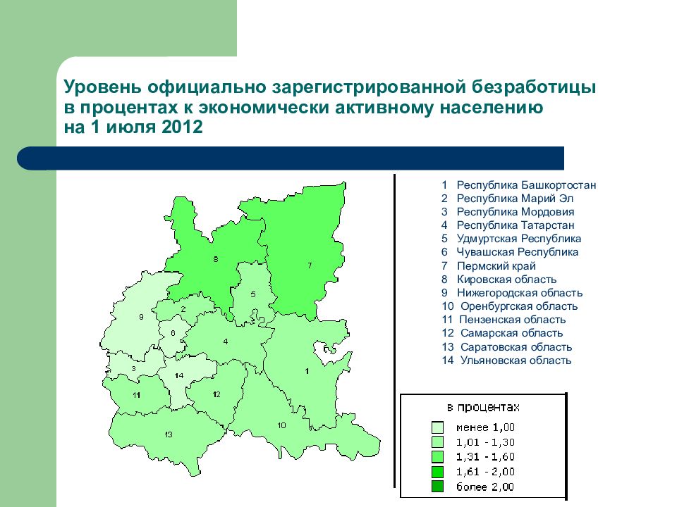 Уровень официальной. Официальный уровень квадстеп.