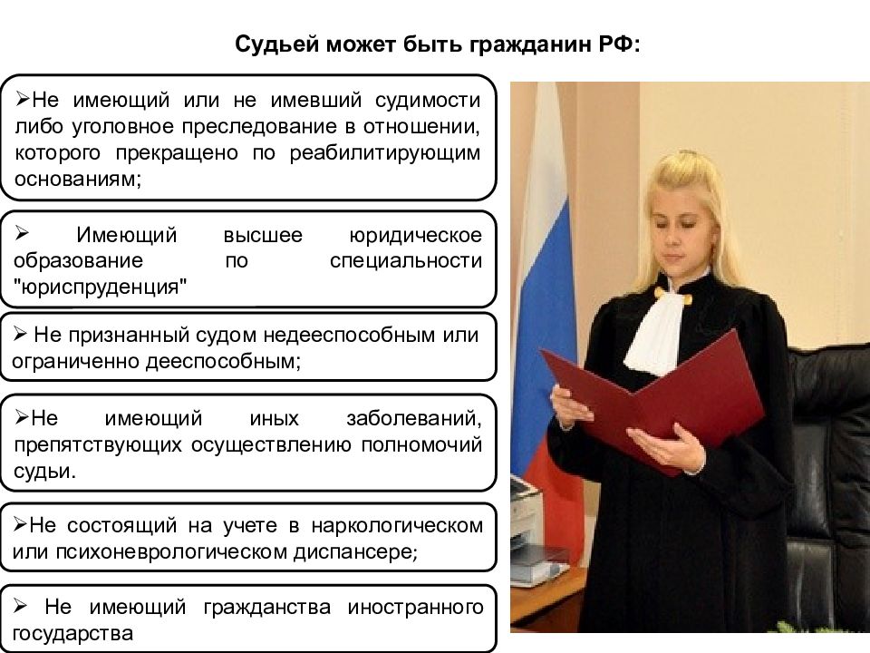 Мировой судья не вправе. Судьей может быть гражданин. Судьей может быть гражданин РФ. Судья вправе. Судьи в РФ вправе.