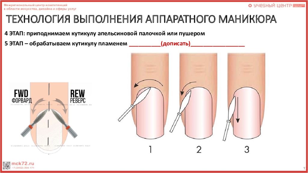 Схема аппаратного педикюра