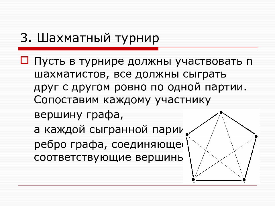 Графы история. Графы это по истории. Турнир в графах.