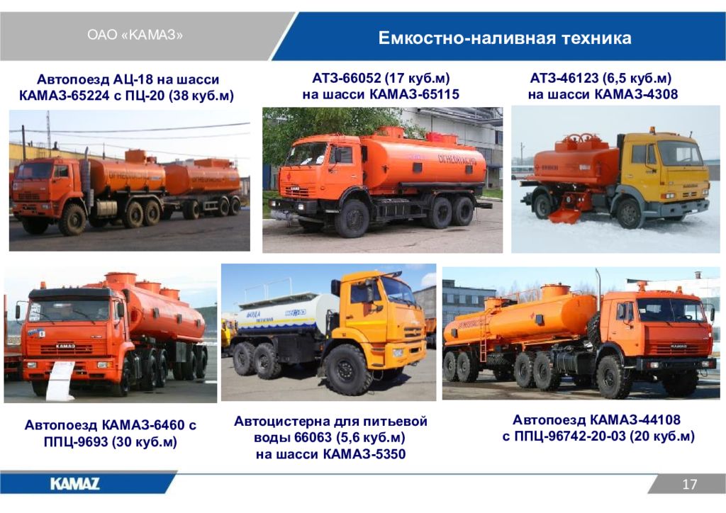 Оао камаз. Шасси KAMAZ-6460. КАМАЗ 66063. Автоцистерна АТЗ 46123.