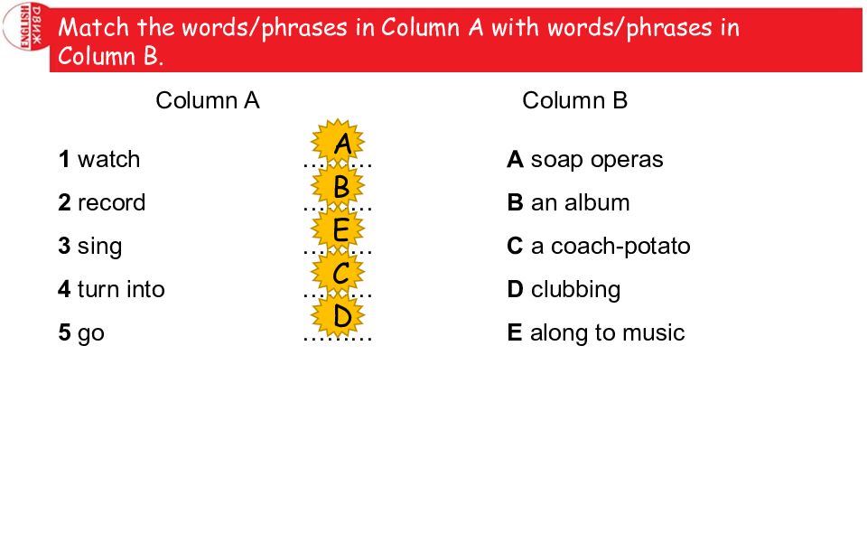 Match the words/phrases in Column A with words/phrases in Column B. Column