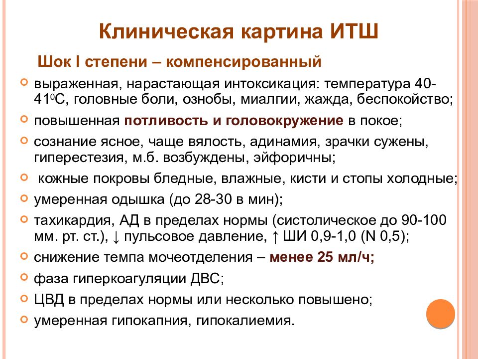 Шок клиническая картина