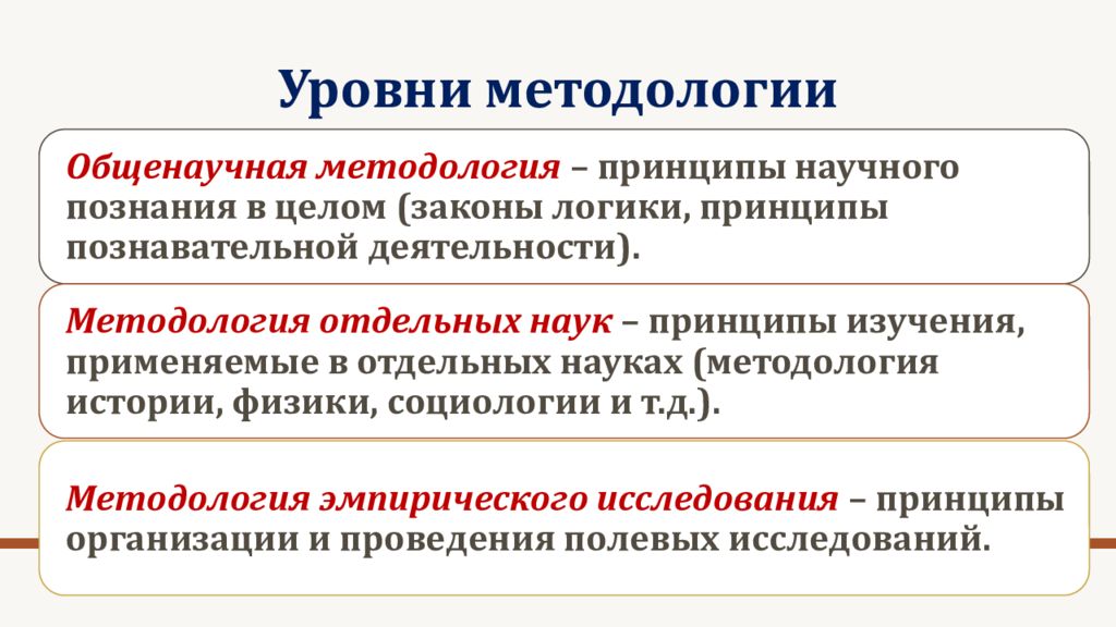 Методология показателей. Типы экономических систем. Типы экономики. Инновации в образовании. Экономическая система типы экономических систем.