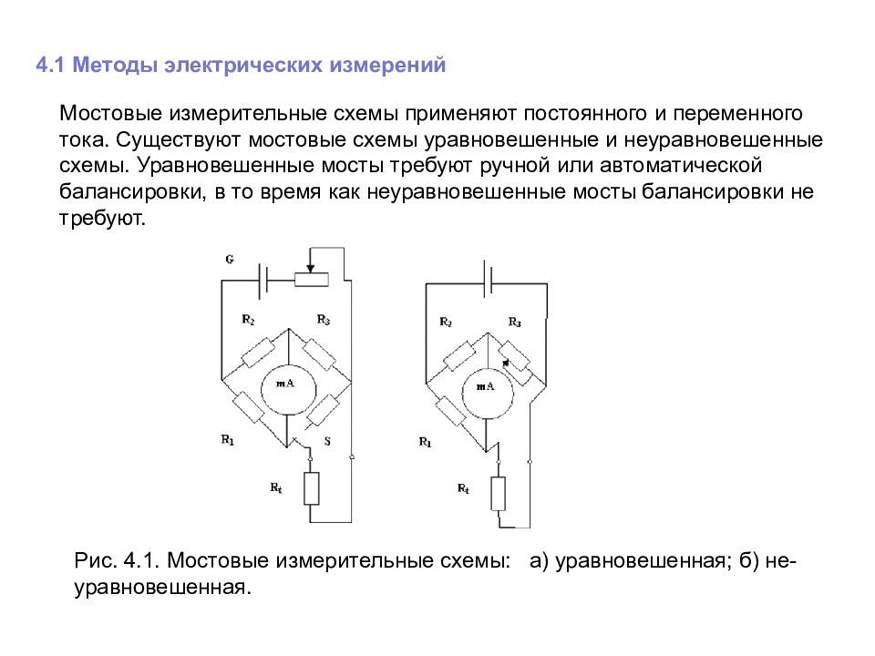 Метод измерения переменного тока. Мостовая измерительная схема переменного тока. Мостовая измерительная схема постоянного тока. Мостовая измерительная схема постоянного тока кратко. Измерительный мост переменного тока схема.