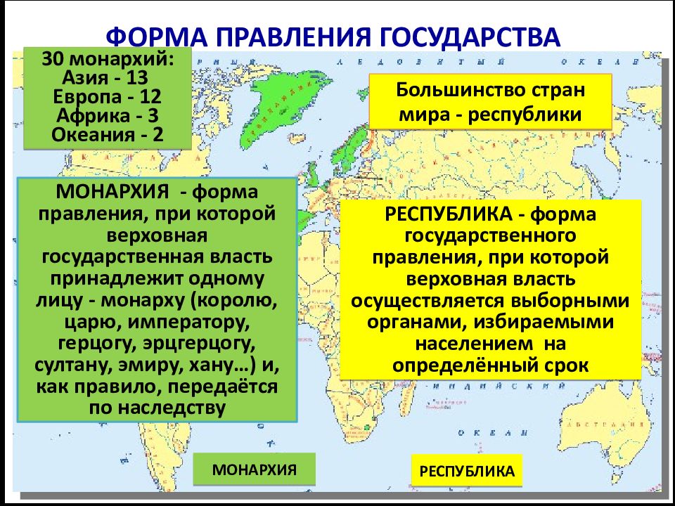 Историко географические регионы европы. Формы правления государства карта. Историко географические области.