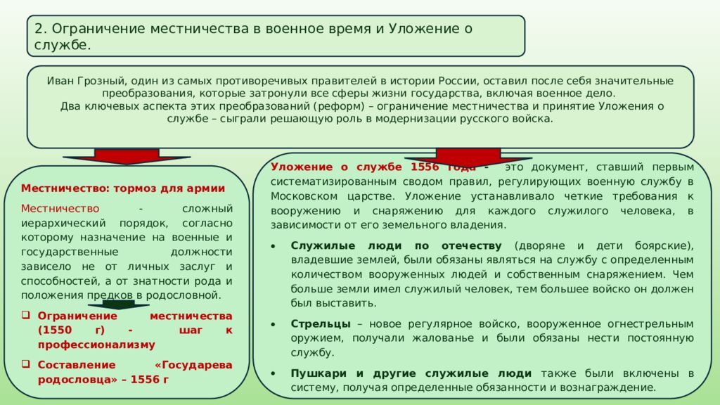 Загадка к уроку: Век шестнадцатый, время смут и тревог, Страна раздираема, враг