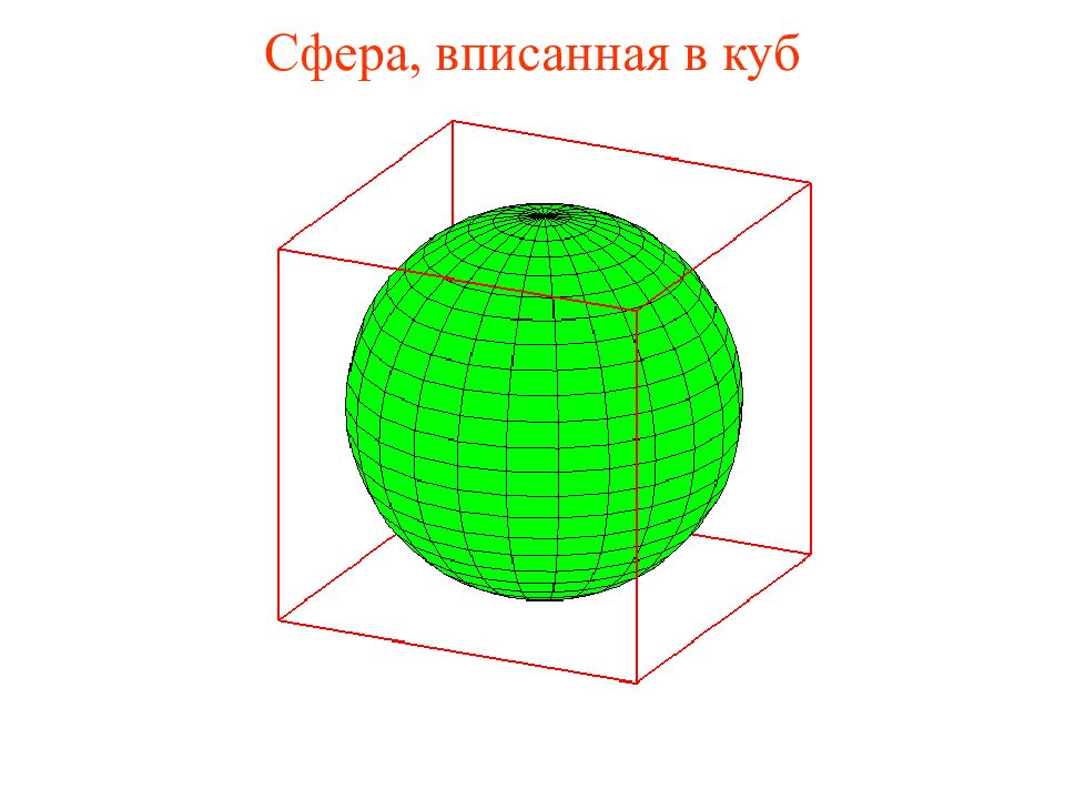 Шар в кубе. Сфера описанная вокруг Куба. Куб вписанный в сферу. Куб вписан в шар.