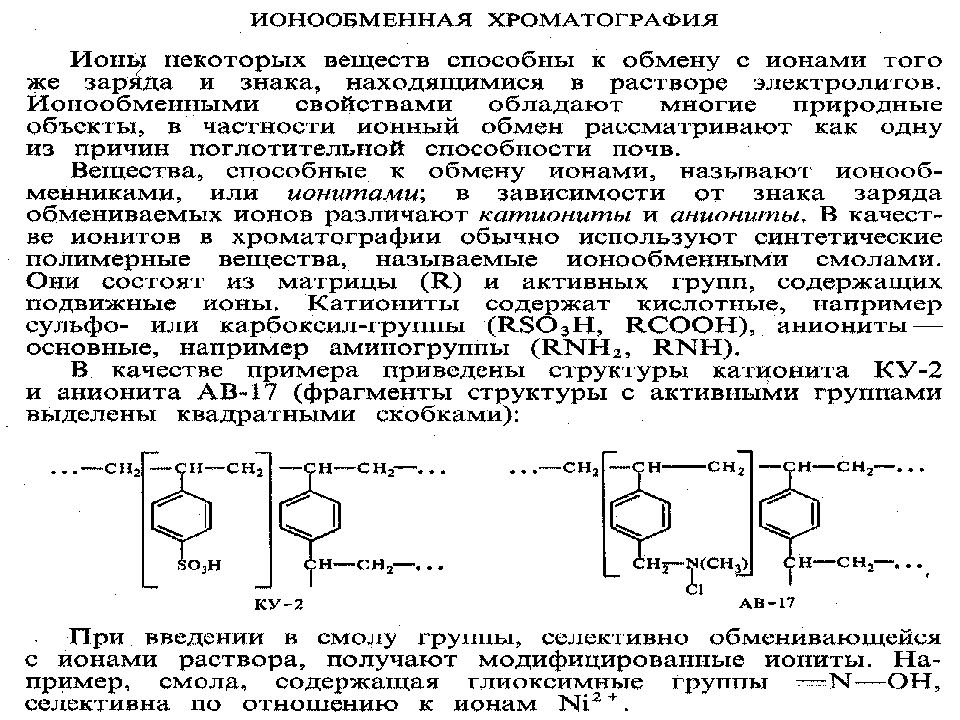 Ионообменная хроматография презентация