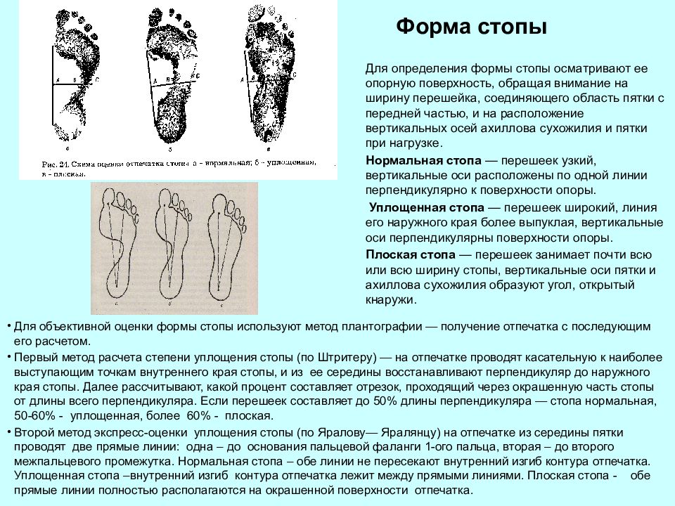 Оценка физического развития подростков презентация