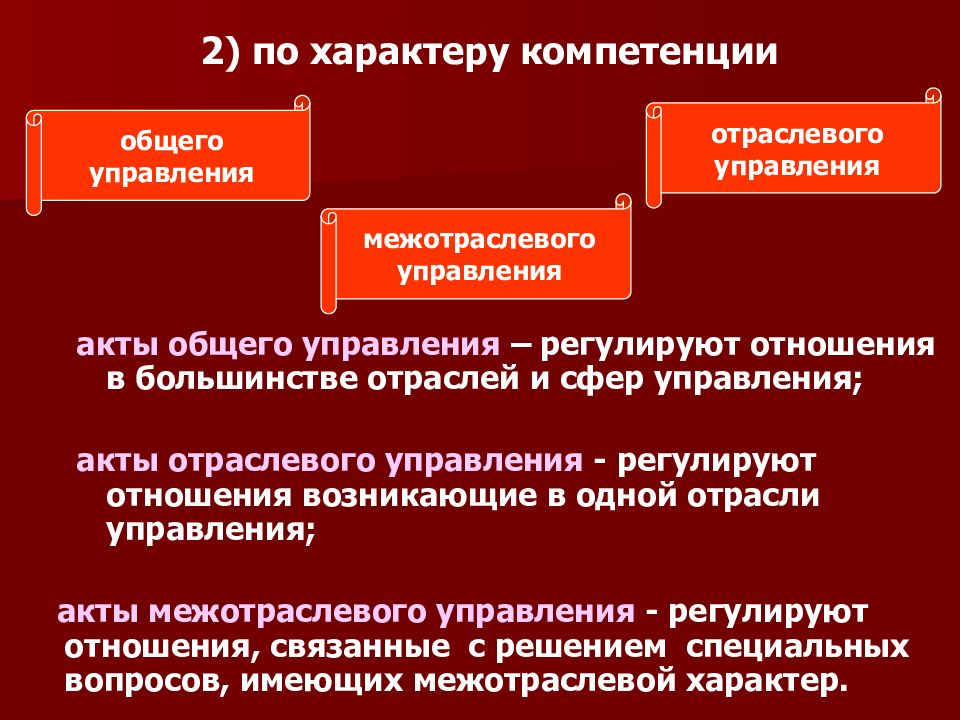 Правовым актом управления является