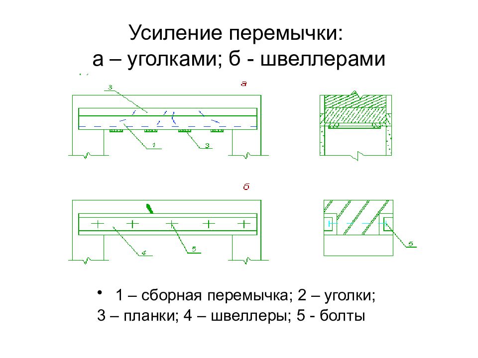 Перемычка на чертеже